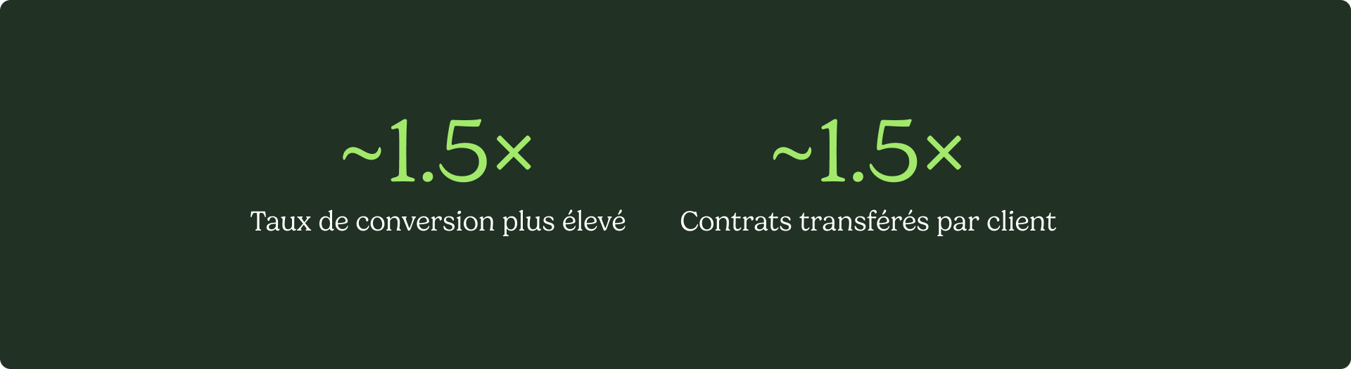 Ramify visual 2 use case FR (1)